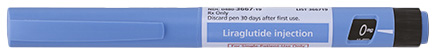 Liraglutide Injection
